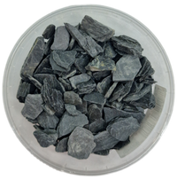 Base X Terrain | Basing Stones | Dark Slate